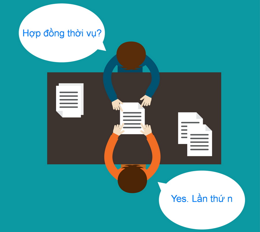 hợp đồng lao động thời vụ